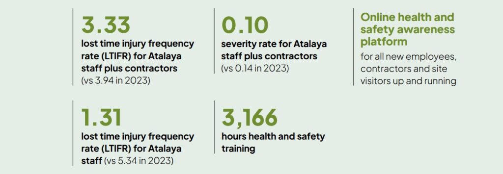 Sust 24 Safety